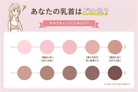 ちくび ピンク に する|乳首をピンク色にする方法。美白クリームや毎日のケアで対策を！.